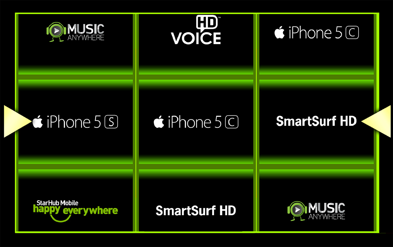 Starhub iPhone Jackpot Slot Game